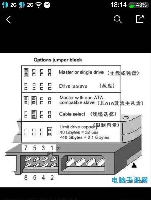 路由器的连接方法图解？硬盘连接步骤是什么？