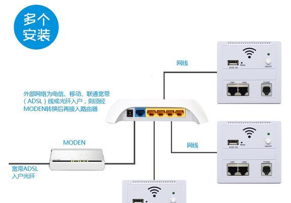 宾馆专用无线路由器设置怎么做？无线路由器密码怎么重新设置？