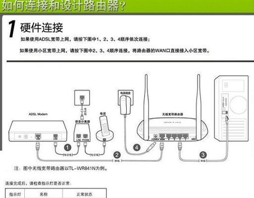 电脑通过路由器设置网络加速的方法？加速后效果如何？