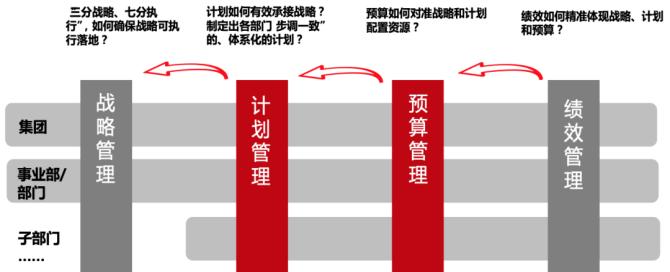 服务器成本如何影响企业预算？全面指南能提供哪些节省技巧？