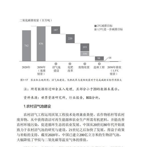 服务器成本如何影响企业预算？全面指南能提供哪些节省技巧？