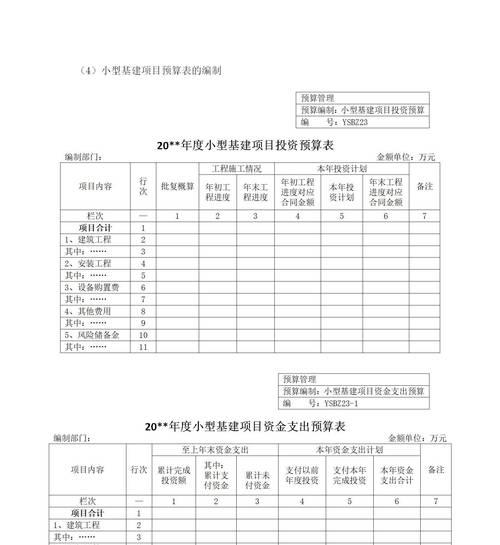 服务器成本如何影响企业预算？全面指南能提供哪些节省技巧？