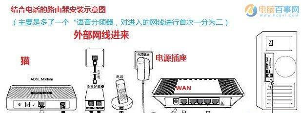 广电连接路由器后无法上网的常见问题及解决步骤是什么？