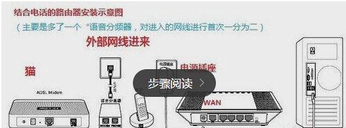 广电连接路由器后无法上网的常见问题及解决步骤是什么？