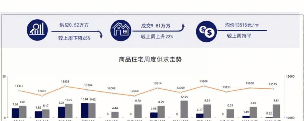 昆明数据恢复服务能挽救哪些类型的数据？