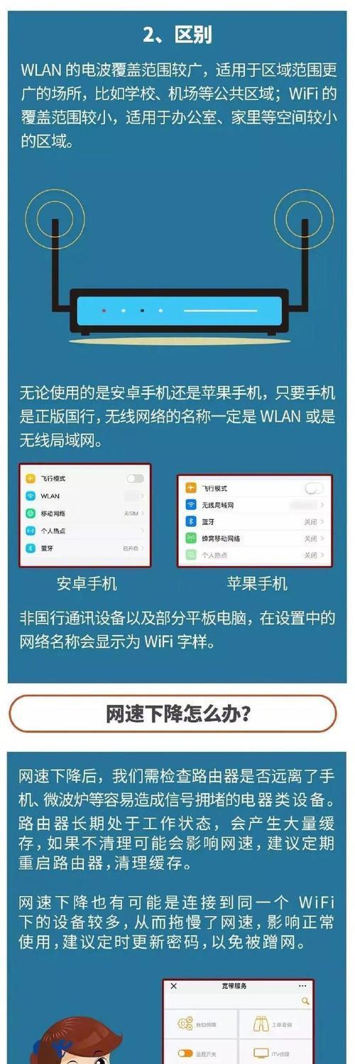 路由器不联网可以设置吗？设置方法是什么？