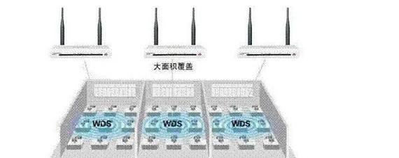 无线路由器连接电脑上网怎么设置？