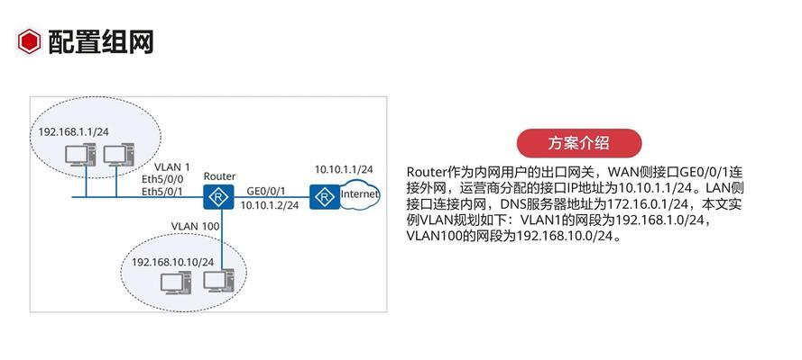 完成路由器设置后如何上网？