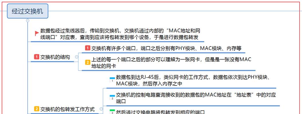 集线器连接路由器设置问题如何解决？