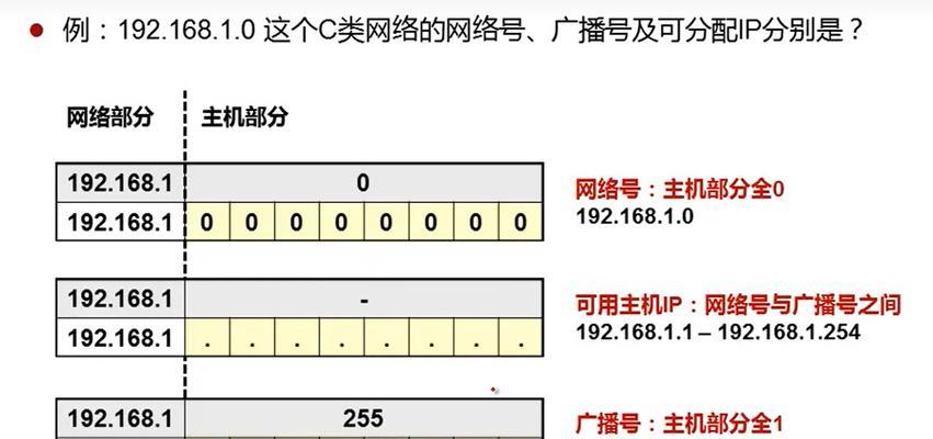 如何用电脑查看ip地址所在位置？如何查看自己家的ip地址？