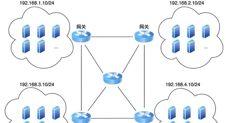 路由器设置错误如何更改？路由器登录网址是什么？