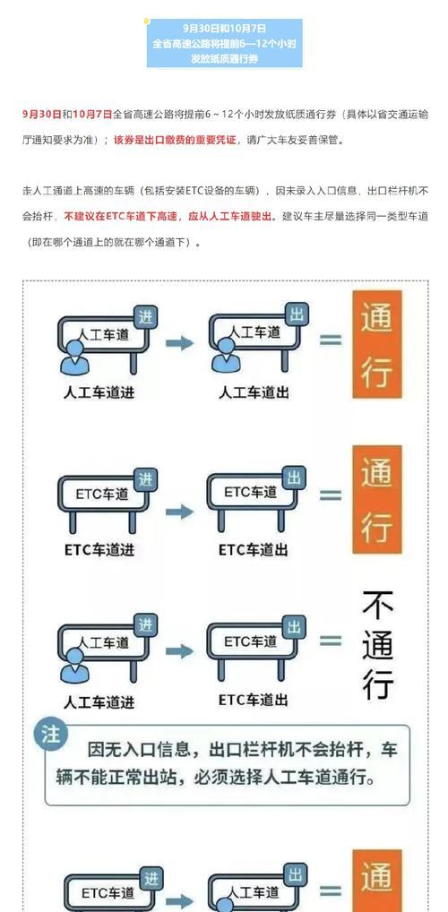 30号晚上上高速1号下高速是否免费？免费通行规则是什么？