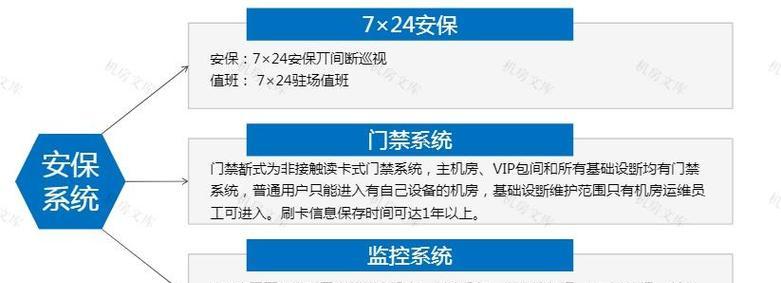 服务器托管年费如何解析？费用构成和节省提示是什么？