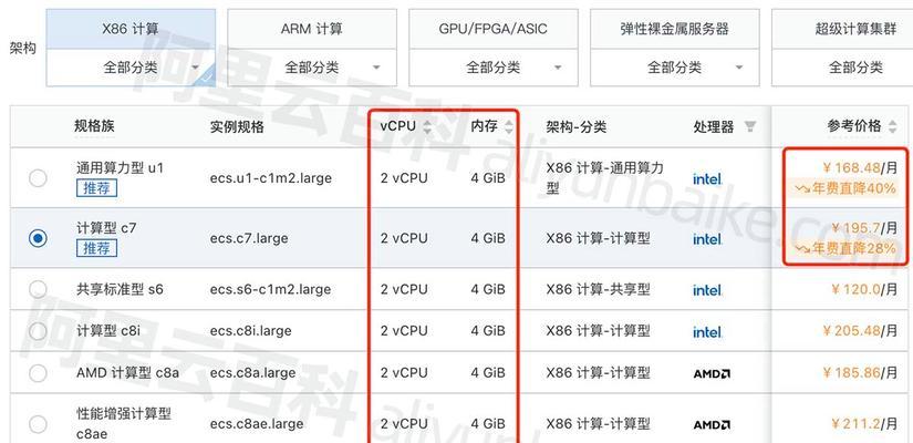 云服务器租用的定价因素是什么？费用明细如何了解？