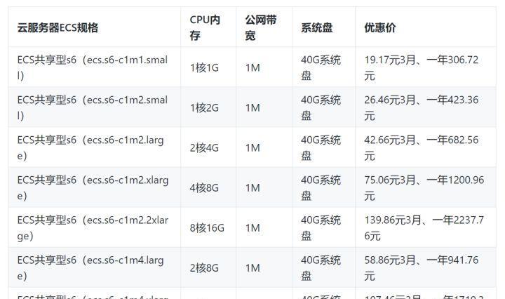 云服务器租用的定价因素是什么？费用明细如何了解？