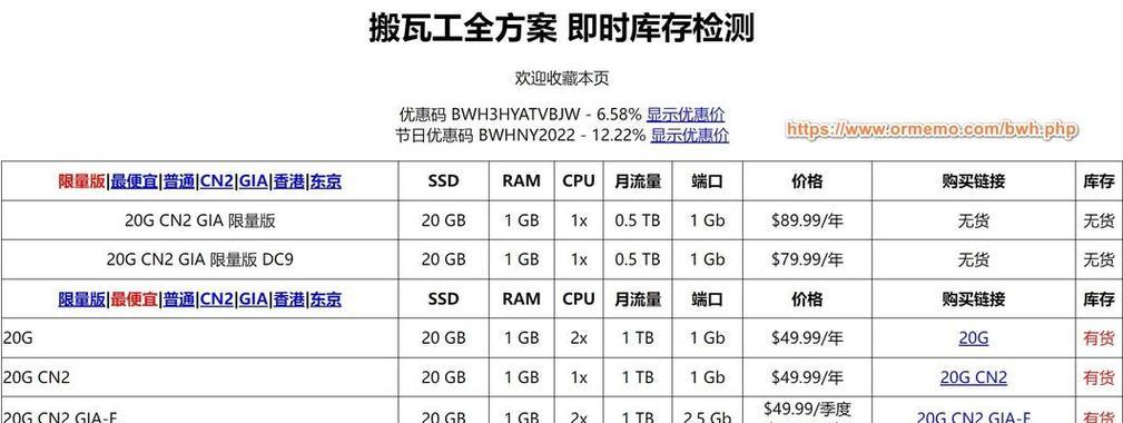 云服务器一年费用如何节省？搬瓦工套餐有哪些优惠？