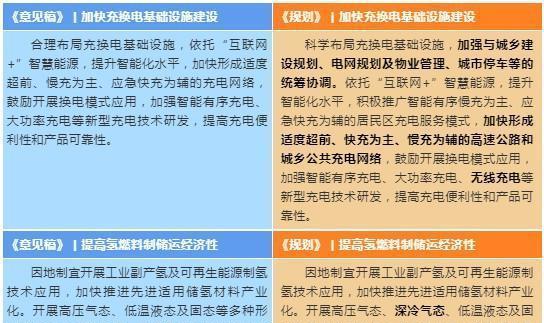 如何制定全面的网站规划？网站规划中应避免哪些常见错误？