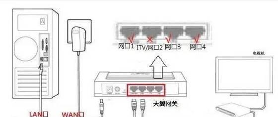 子母路由器与普通路由器的区别是什么？设置视频教程在哪里？