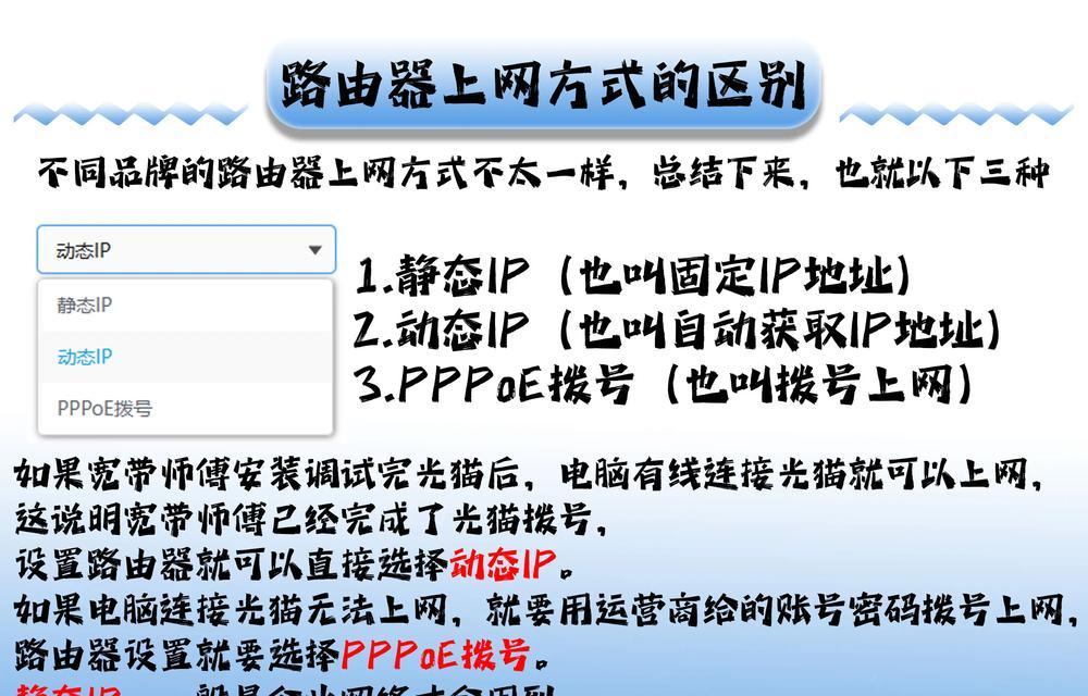 路由器外网设置最佳位置在哪里？网关设置方法是什么？