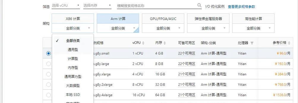 如何进行云服务器预算规划？从入门到企业级解决方案是什么？