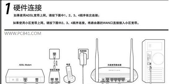 讯捷怎么进路由器设置？无法访问设置页面怎么办？