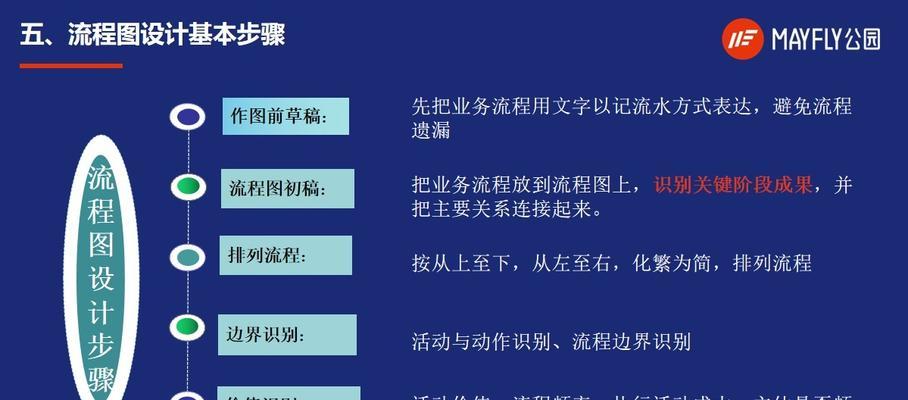 如何制作饼状图步骤详解？分享哪些技巧可以提高效率？