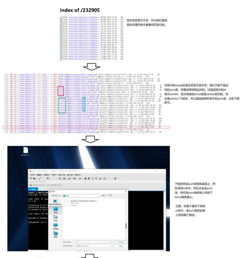 如何在CentOS上从源码安装MySQL？安装过程中可能遇到哪些问题？