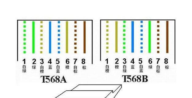 路由器能接几根网线？接线时需要注意什么？