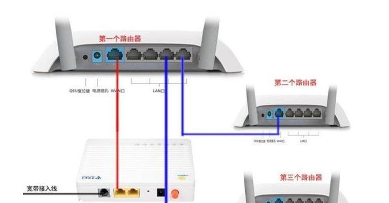 卧室如何设置路由器？接路由器的步骤是什么？