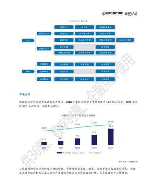 云服务器数据同步未来趋势如何？创新解决方案有哪些？