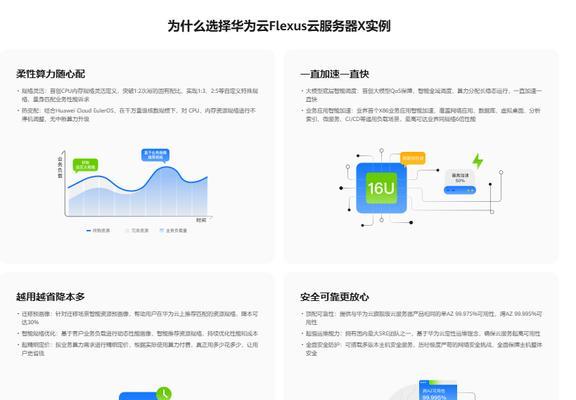 云服务器定制解决方案有哪些？如何选择合适的云服务？