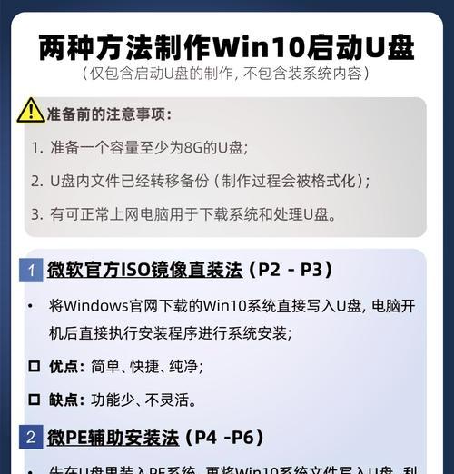 Win10如何设置开机启动项？设置过程中常见问题有哪些？