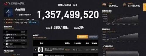 快手1元100个双击是否划算？快手1元100个双击的性价比如何？