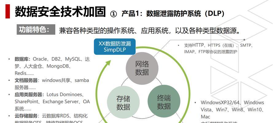 云服务器数据治理如何进行？如何从数据混乱中创造有序？