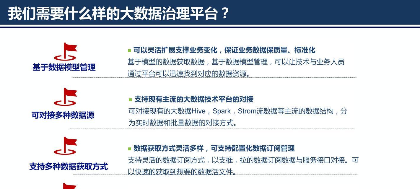 云服务器数据治理如何进行？如何从数据混乱中创造有序？