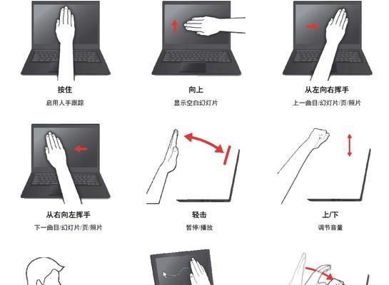 adaptive模式是什么？它有什么作用？