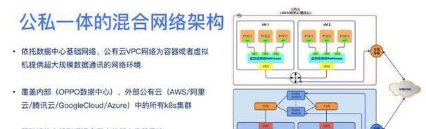 云服务器定制化需要考虑哪些因素？定制化后如何管理云服务器？