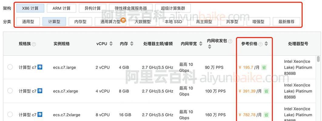 量子计算如何增强云服务器？从优化到创新有哪些具体措施？