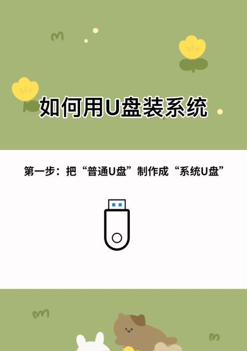 u盘还原系统win7的视频教程在哪里？一键还原的操作是否简单？