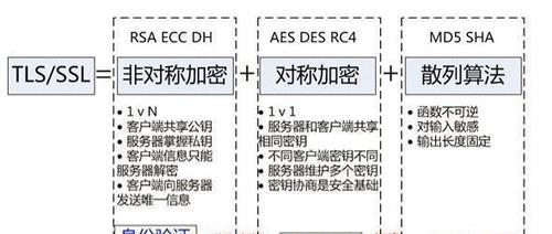 TLSGame报错的常见原因有哪些？如何解决TLSGame报错问题？