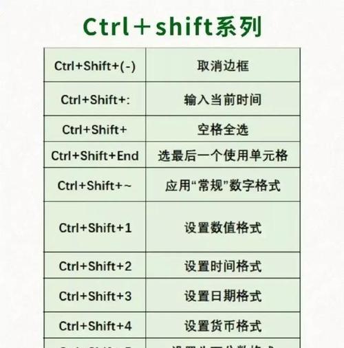 小白如何快速掌握电脑基本技能？