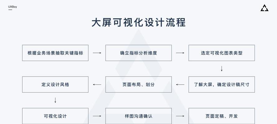 云服务器隐私保护如何实现？全面指南中有哪些关键点？