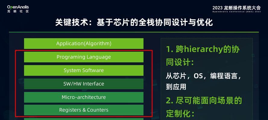 云服务器教育解决方案如何定制学习？如何通过云服务器提高教育成果？