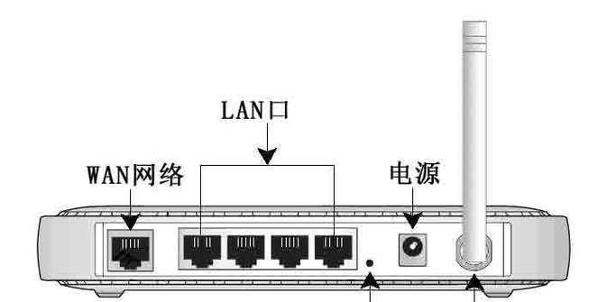 路由器出厂设置后如何快速恢复正常使用？