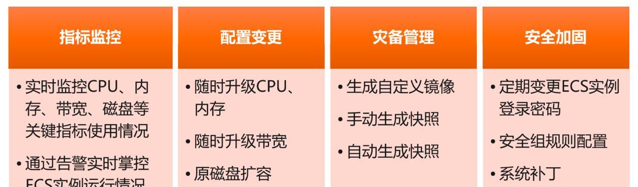 云服务器合规性如何确保数据安全？云服务器的数据保护措施有哪些？