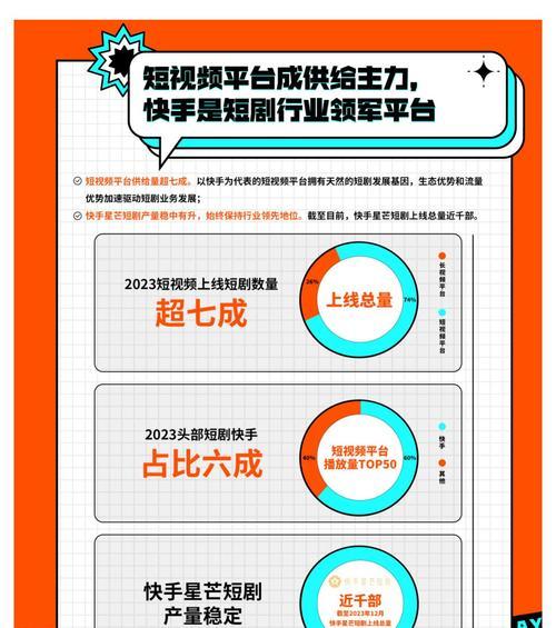 快手流量推广网站如何有效利用？快手流量推广网站的使用方法是什么？