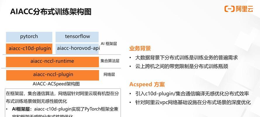 如何优化云服务器分布式系统？成本与性能调优方法