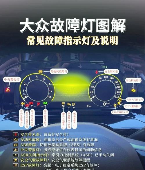 大众仪表台指示灯图解在哪里找？各指示灯代表什么？