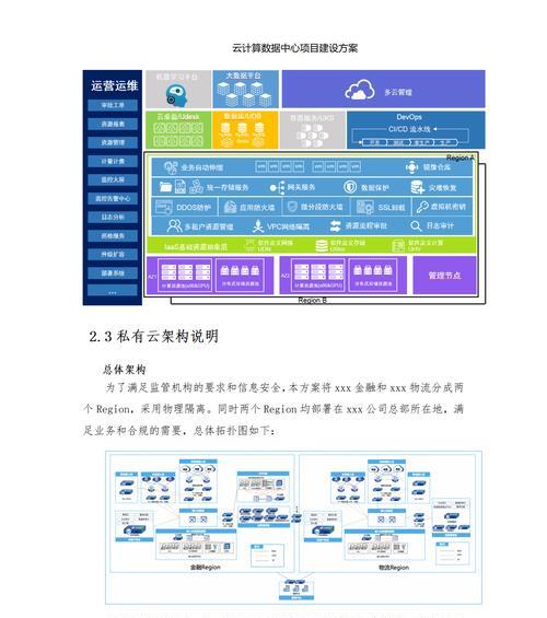 云服务器大数据分析是什么？预测未来，掌控业务如何实现？