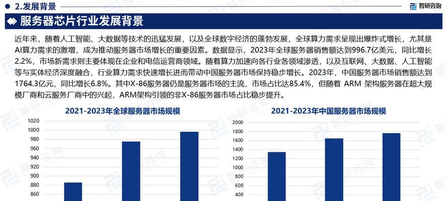 云服务器大数据分析是什么？预测未来，掌控业务如何实现？